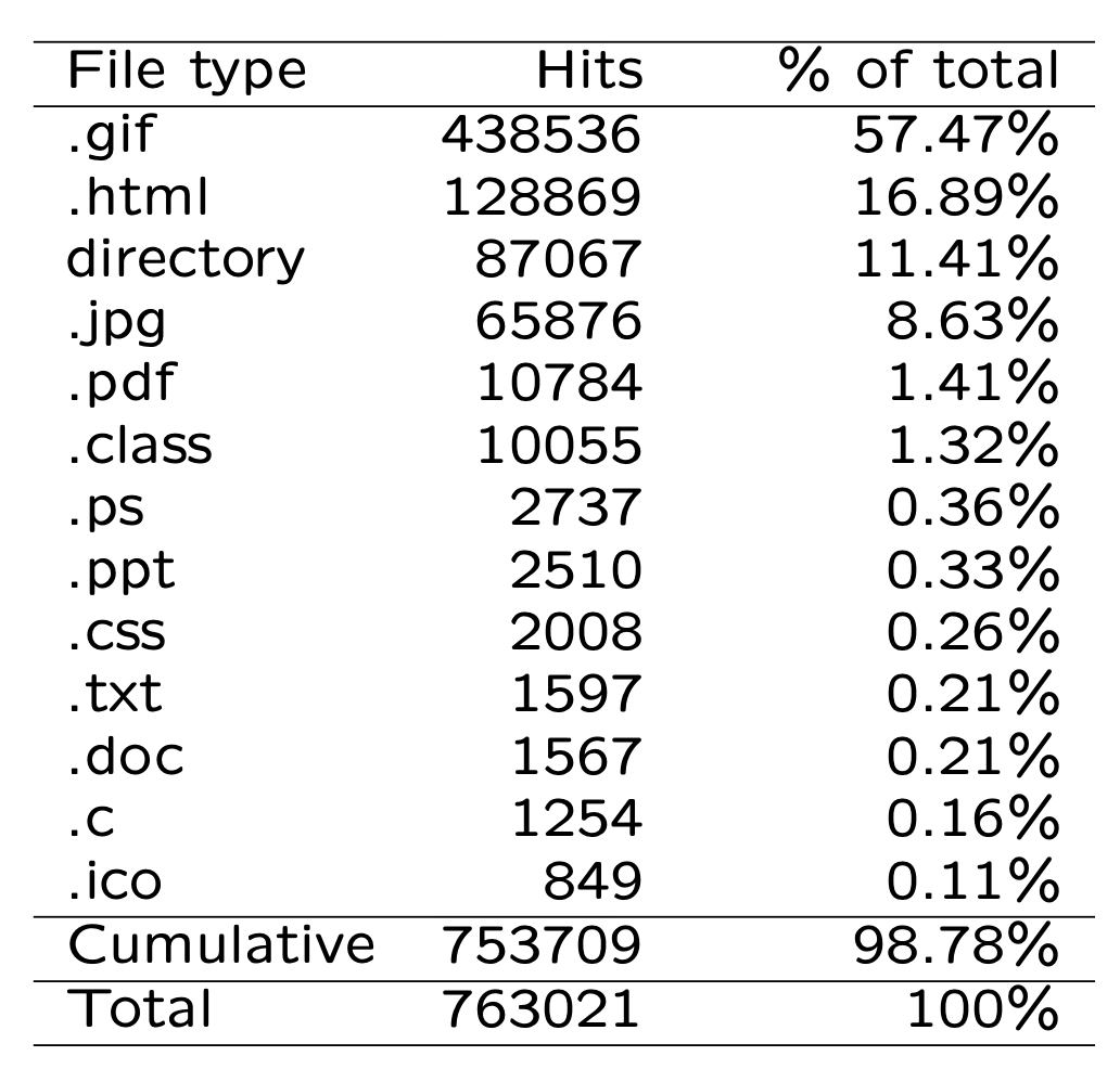 Screenshot 2024-02-18 at 04.49.14